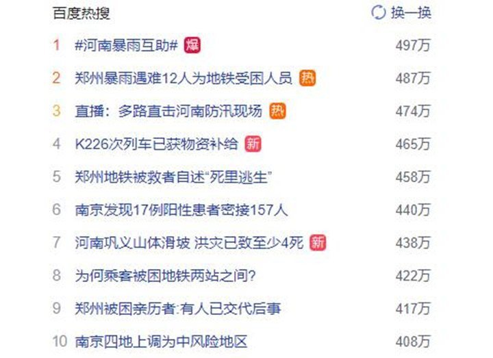 從昨晚開始,河南暴雨刷屏,連上數(shù)個(gè)熱搜,牽動(dòng)著無數(shù)人的心…… 從昨晚開始,河南暴雨刷屏,連上數(shù)個(gè)熱搜,牽動(dòng)著無數(shù)人的心……